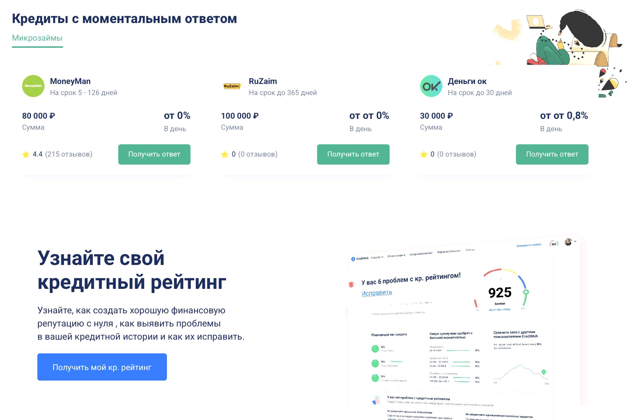 Кредитный калькулятор CreditHub